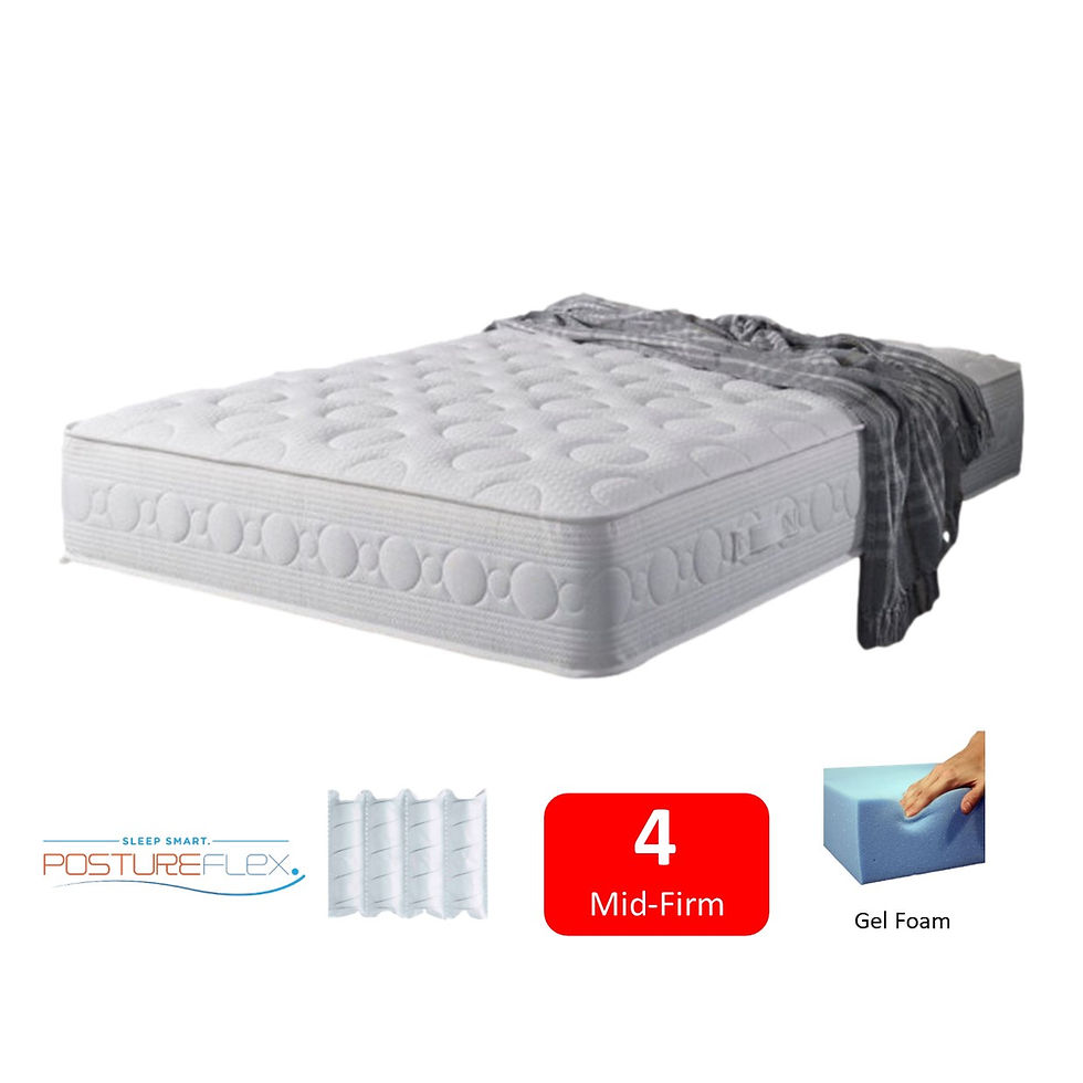 Hybrid Pocket 2000 Medium Firm Gel King Size Mattress berrysbeds
