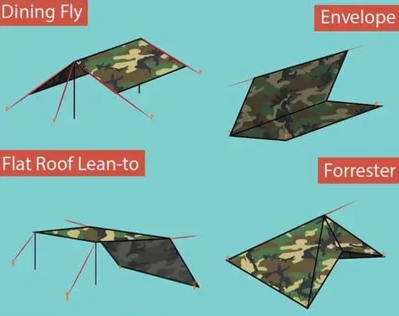 Thumbnail: Tarp Poly Blue 3m x 4m Red on sinlge side