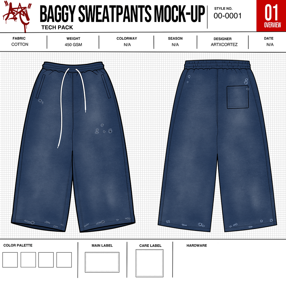 Thumbnail: Clothing Mockup Starter Kit Bundle Vol.4