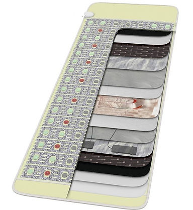 Cut away view of Mat inside.jpg