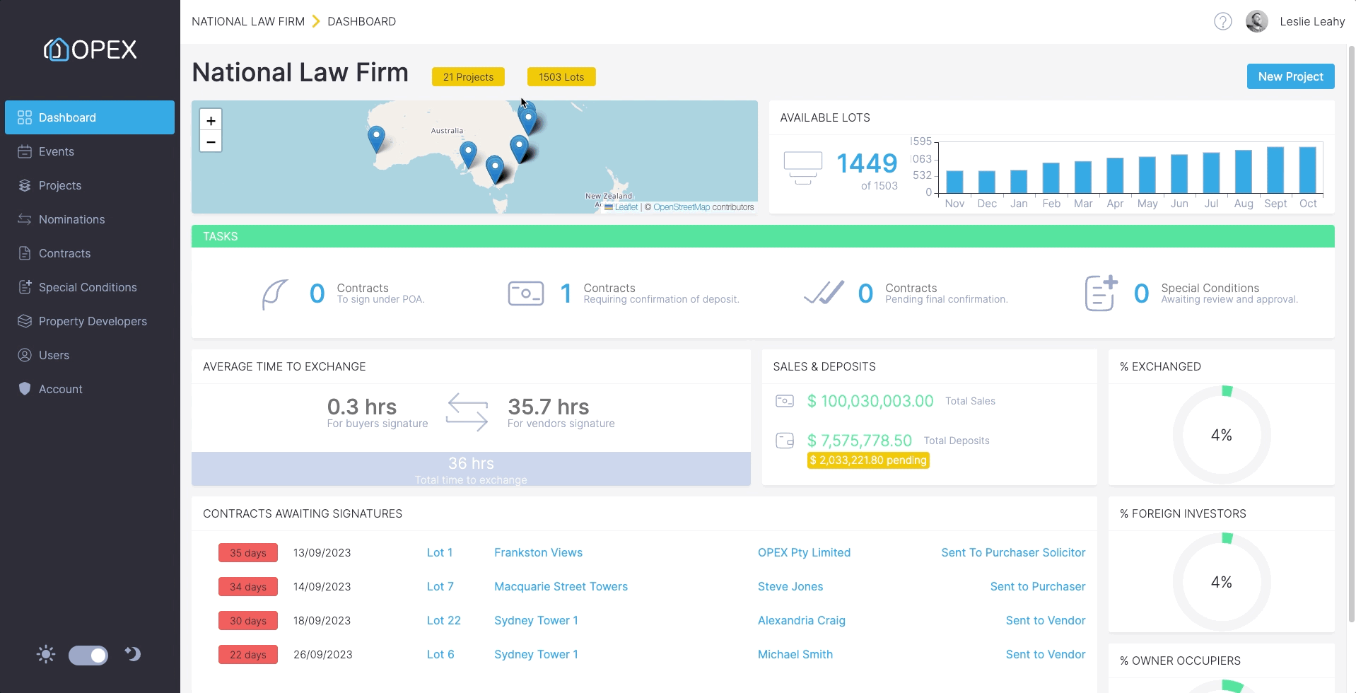 Dashboard to Portfolio Navigation.gif