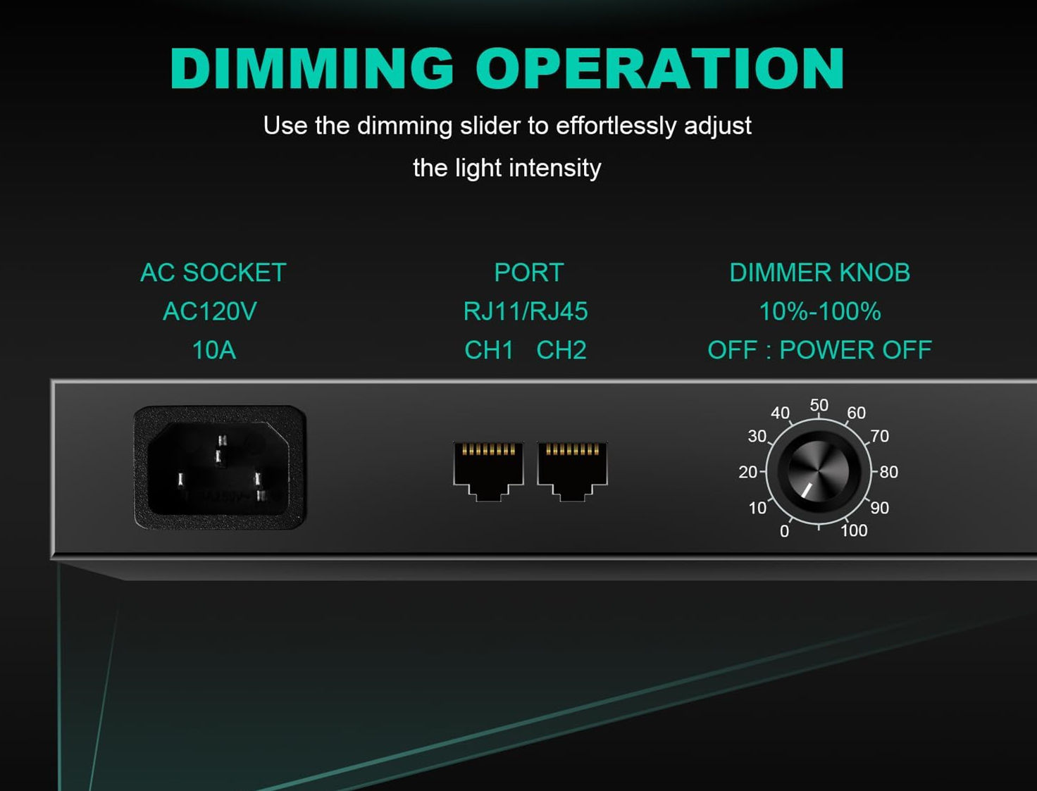 Dimming operation for Product: Growbuddy 240 Watt Full Spectrum Led Light