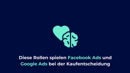 Diese Rollen spielen Facebook Ads und Google Ads bei der Kaufentscheidung