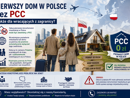 zwolnienie z pcc pierwsze mieszkanie