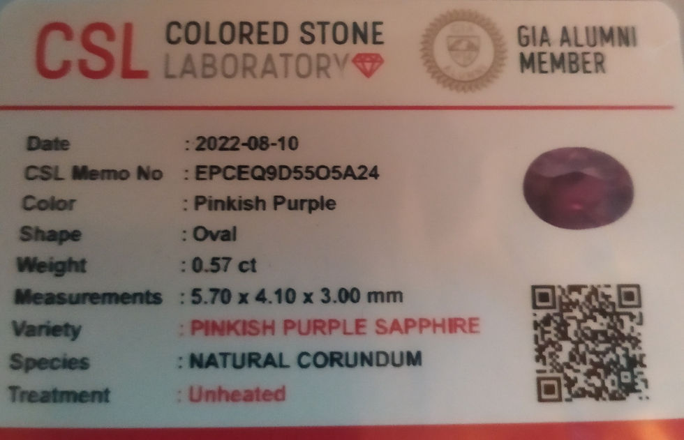 Thumbnail: Certificate.