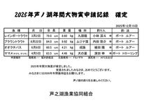 2025年年間大物賞 確定
