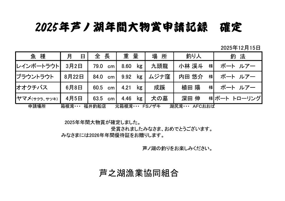 2025年年間大物賞 確定