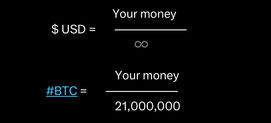 Why Bitcoin is Superior Money