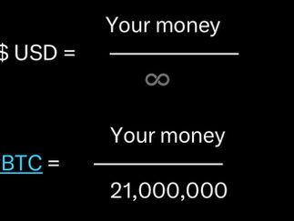 Why Bitcoin is Superior Money