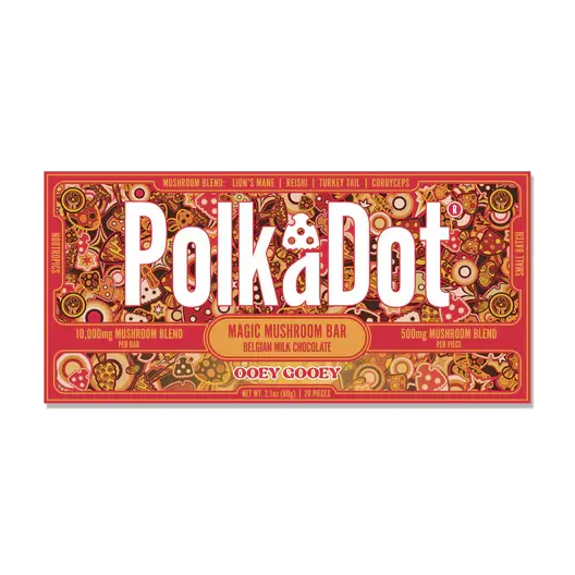 Thumbnail: Polka Dot