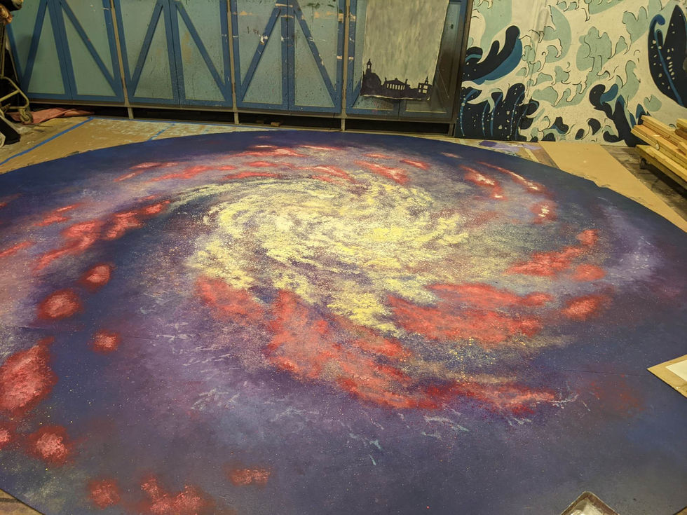 Floor Process