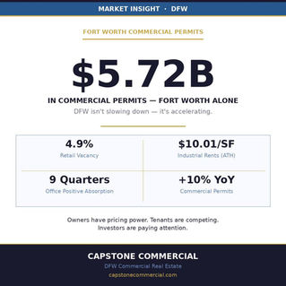 $5.72 BILLION in commercial permits. Fort Worth alone. DFW isn't slowing down - it's accelerating.