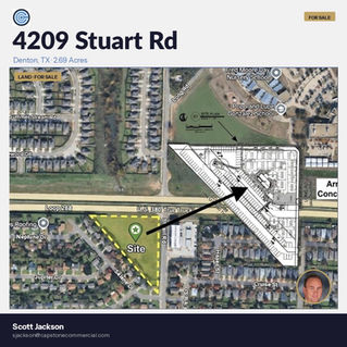 JUST LISTED - 4209 Stuart Rd | Denton, TX