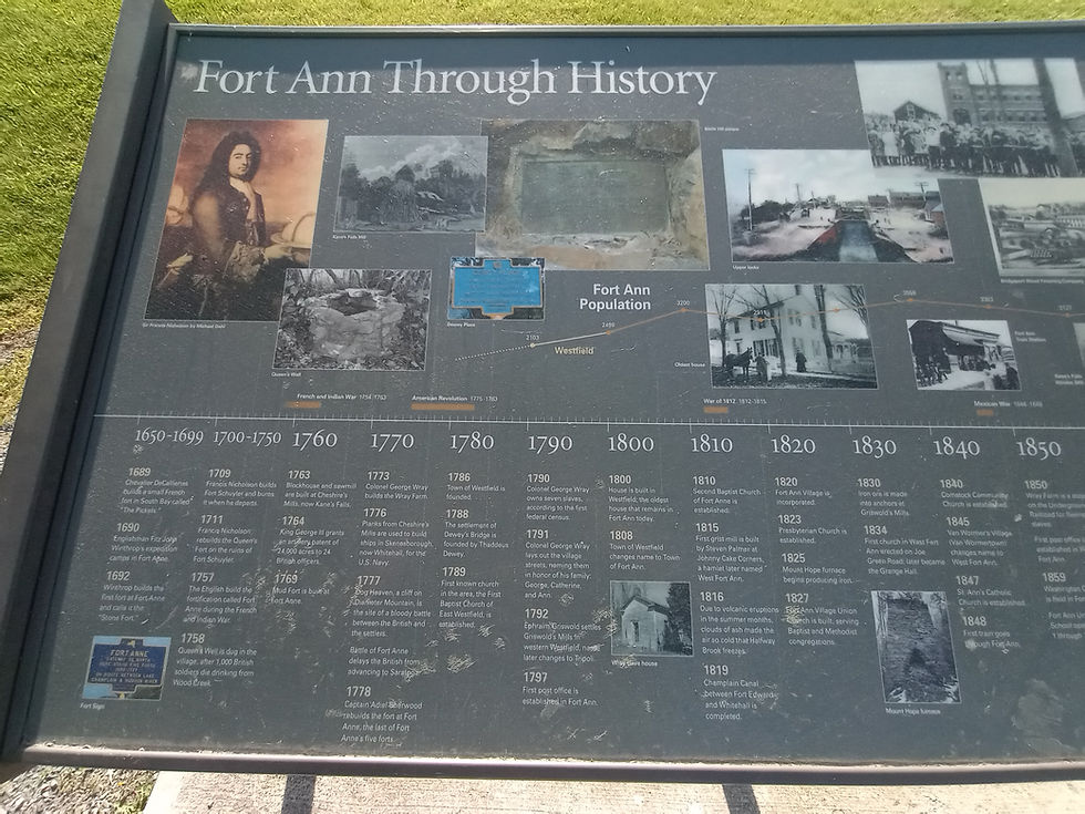 An interpretive sign in Fort Ann, NY showing the timeline of the area. Photo from Tim Dusablon.