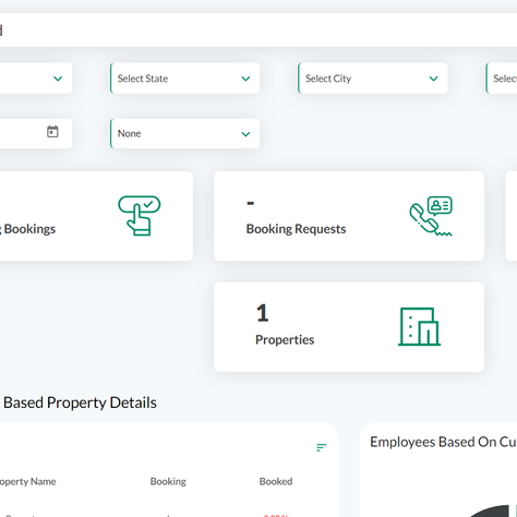 Adding Equipment in DeskManager