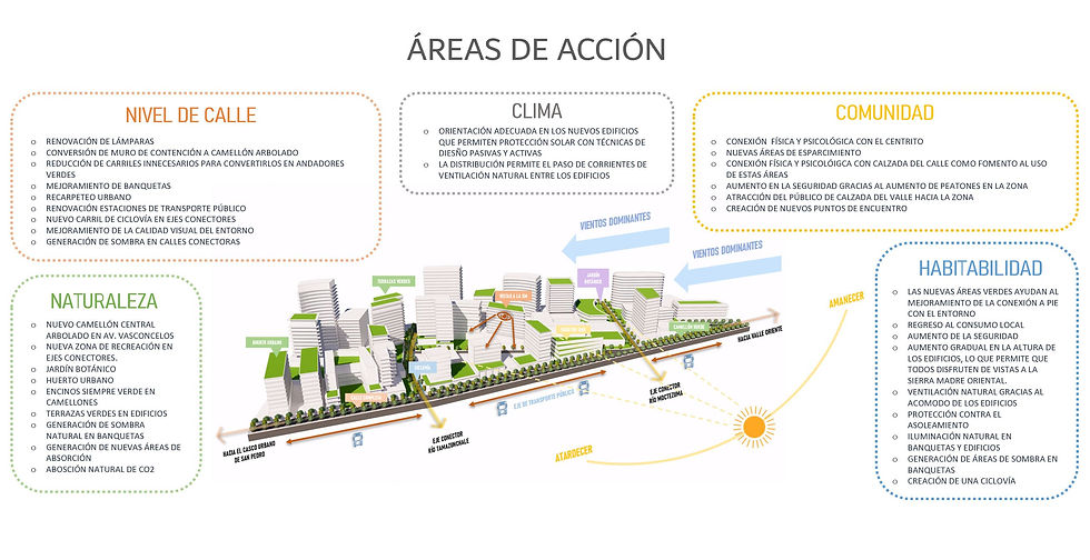 GRAFICOS INICIALES 2.JPG