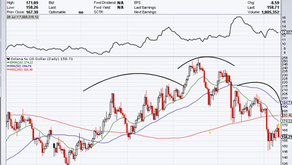 Caution Warranted In Crypto