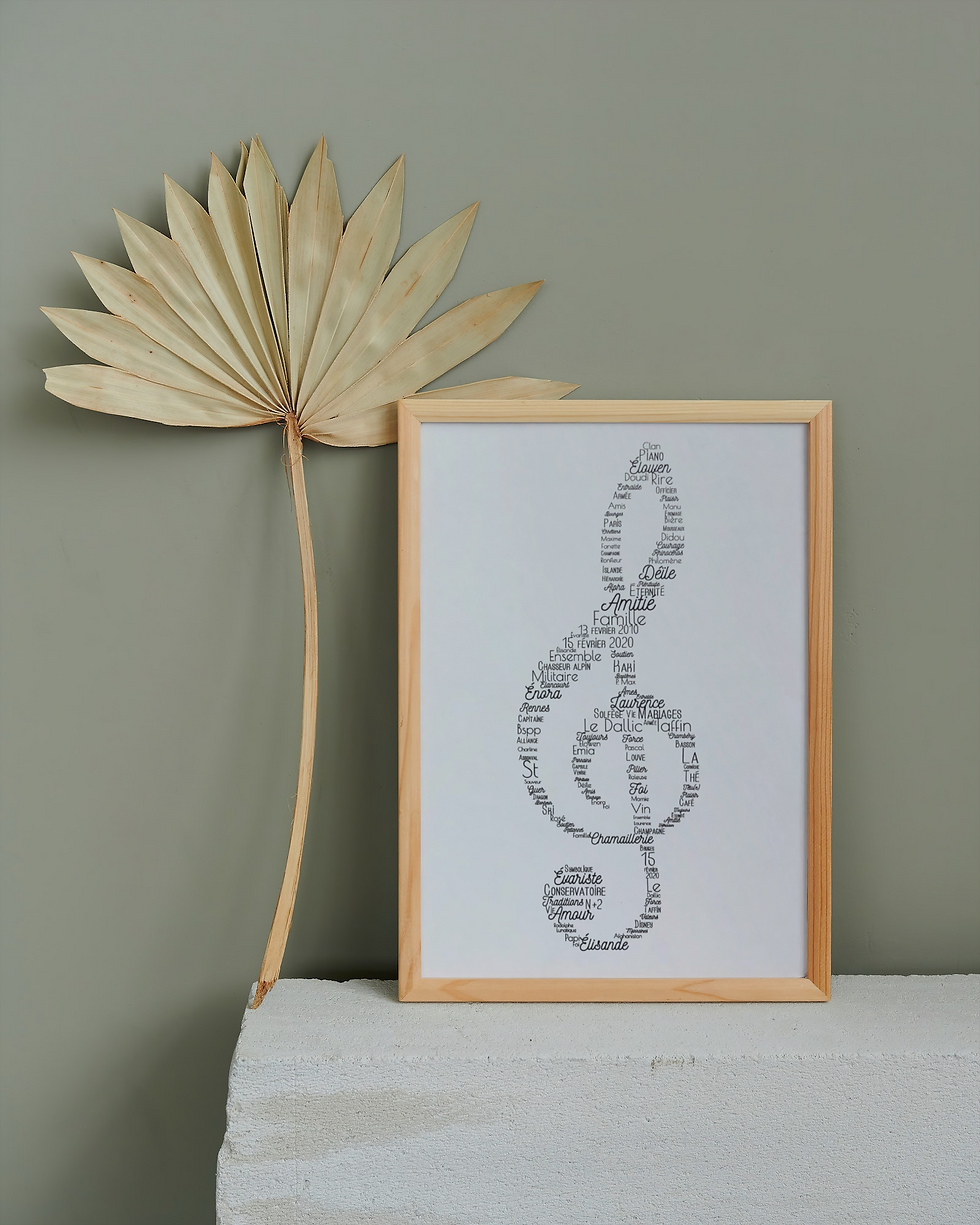 Affiche Nuage de mots Musique | Atelier Mon Petit Monde | Création ...