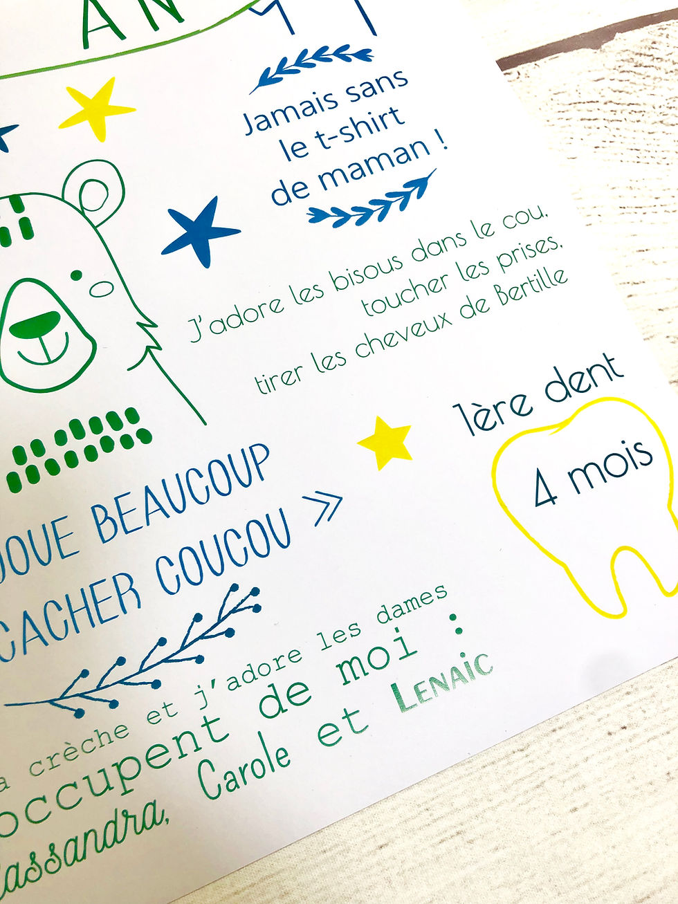 Miniature : Affiche Anniversaire enfant Personnalisée