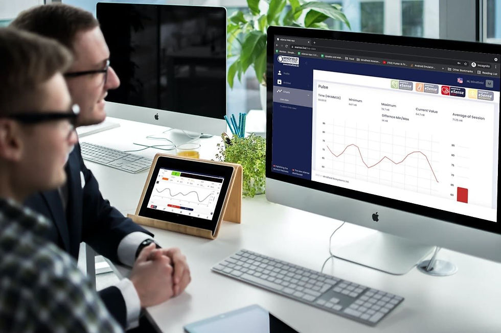 Mindfield eSene Pulse Biofeedback Device - Price: 139 EURO - 55 900,- HUF