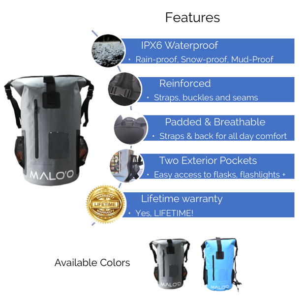 Thumbnail: Malo'o Waterproof Backpack