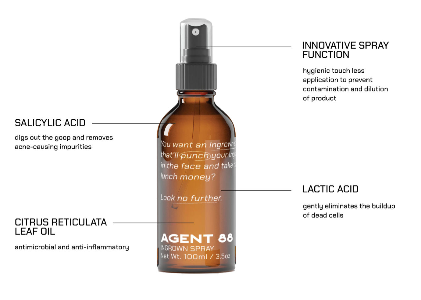 Agent 88- Ingrown Aftercare