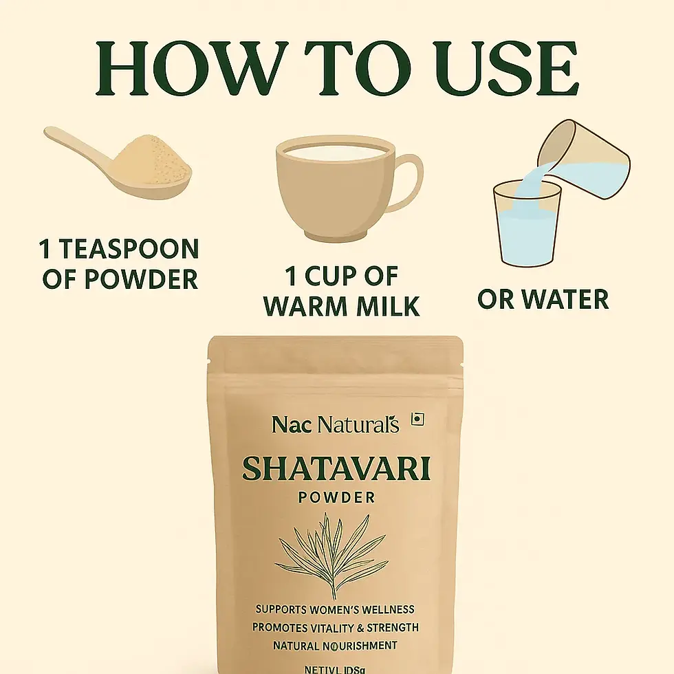 Thumbnail: NAC Natural’s Pure Ashwagandha Root Powder | 100% Pure and Organic Stress Relief