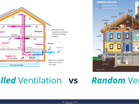 Yes, fresh air supply 24/7 in Passive Buildings! 