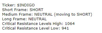 Ticker shot.PNG