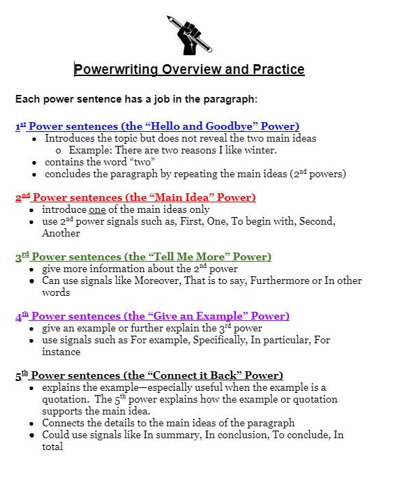 Power writing overview.JPG
