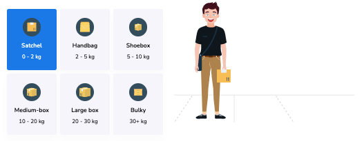 EZIE Courier service defers by 6 different parcel sizes and the price may vary by your parcel size.