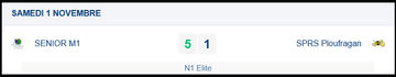 Rink-hockey. N1 : Quévert vainqueur du derby face à Ploufragan sans contestation le Samedi 01/11/2025