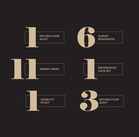 Kirill Solomein - MULDIZ - Flow - 003