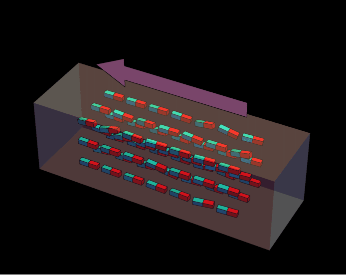 How_Magnetization_occurs.gif