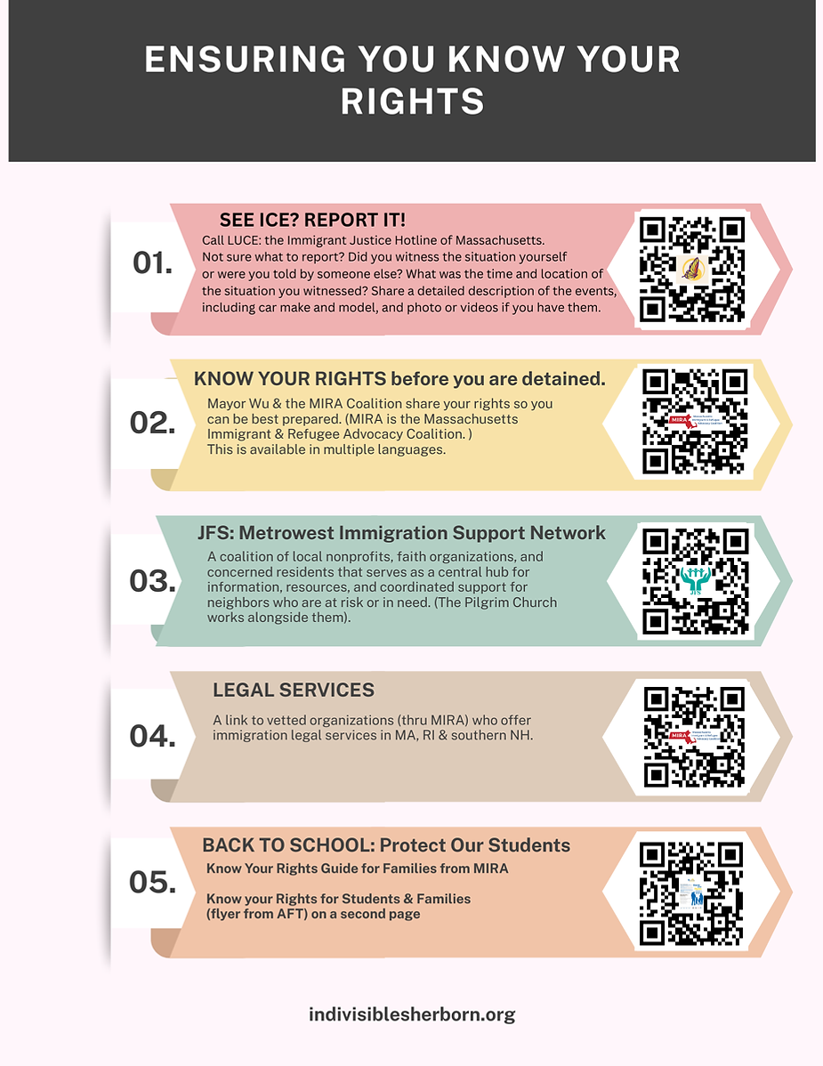 Know your rights Flyer for PRINT.png
