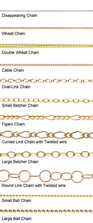Miniaturbild: Chain-13