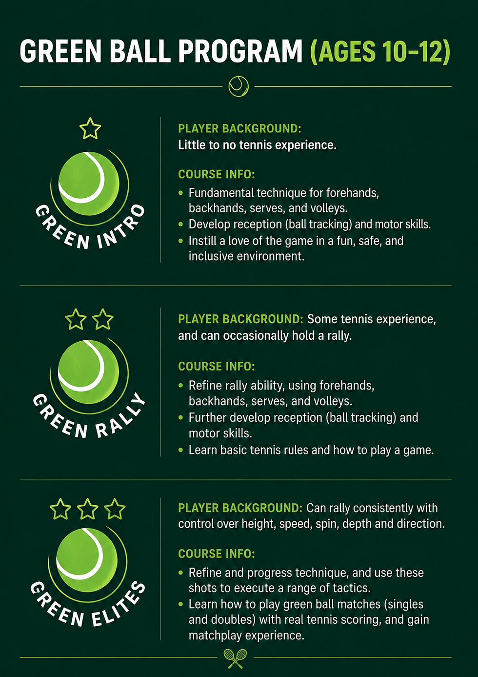 juniorpathway3.png