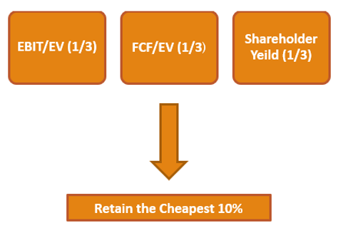 Value Composite v01.png