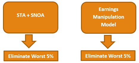 Forensic Accounting v01.png