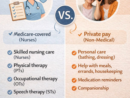 HOW TO CHOOSE A PRIVATE PAY HOME CARE AGENCY IN ALPHARETTA, GA: WHAT EVERY FAMILY SHOULD KNOW