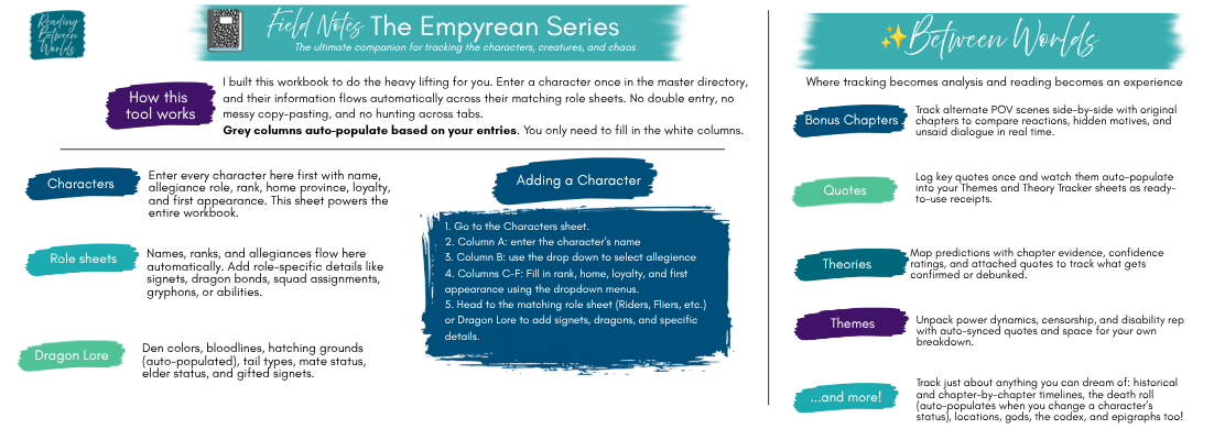 Field Notes: The Empyrean Series (For Re-Readers)
