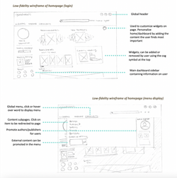Sketch 2 with login