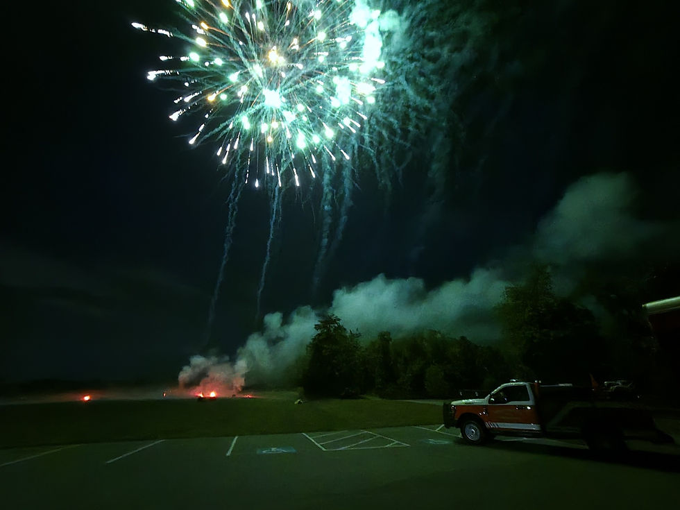 HAPPY 250 AMERICA!