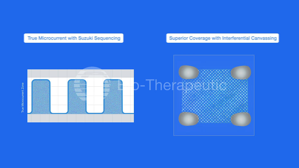 Thumbnail: bt - Sculpt Pro