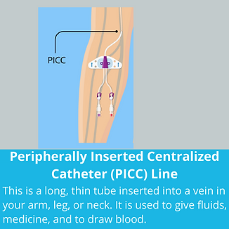 Peripherally Inserted Centralized Catheter (PICC) line.png