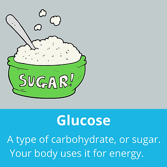 Glucose.png