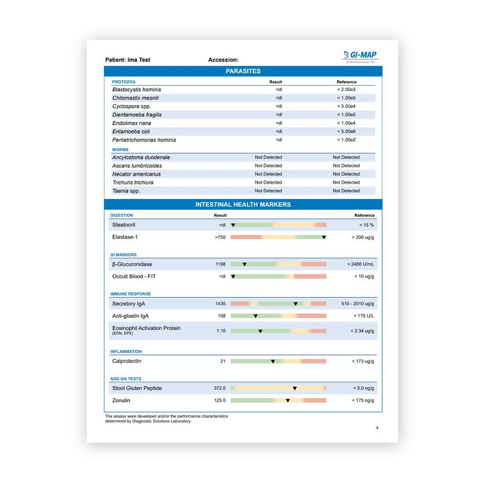 Thumbnail: GI-Map Gut Microbiome Stool Test
