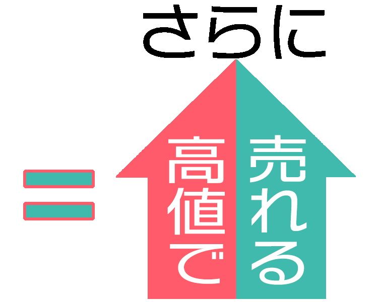 さらに.gif
