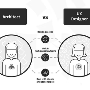 Architects exploring user-centered design principles in real-world spaces, highlighting the shift toward UX-driven architecture in 2025