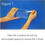 Thumbnail: Explanation of how to use F sheet 1